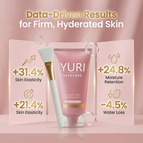 Yuri Skincare close-up of mask gel texture highlighting hydration