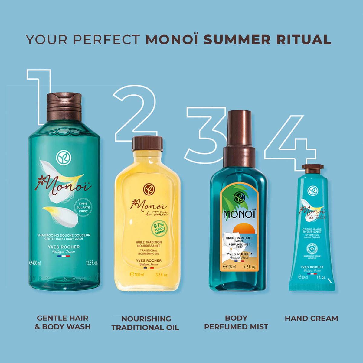 Yves Rocher tiare flower and coconut ingredients representing tropical scent