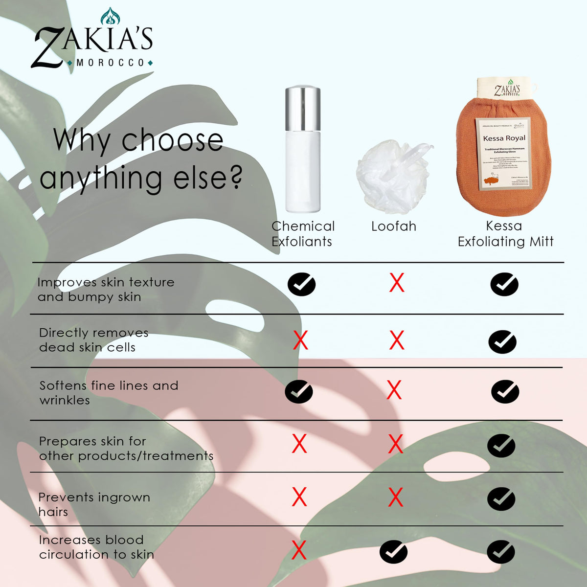 Zakia's Morocco label and fabric tag highlighting 100% viscose crepe material benefits