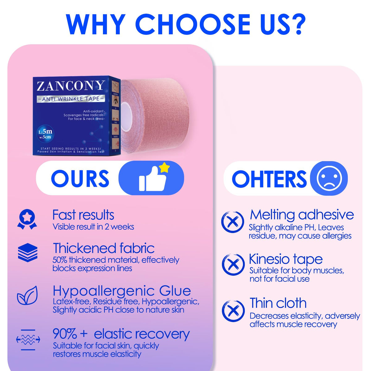 zancony hand cutting tape to custom size demonstrates personalized wrinkle targeting