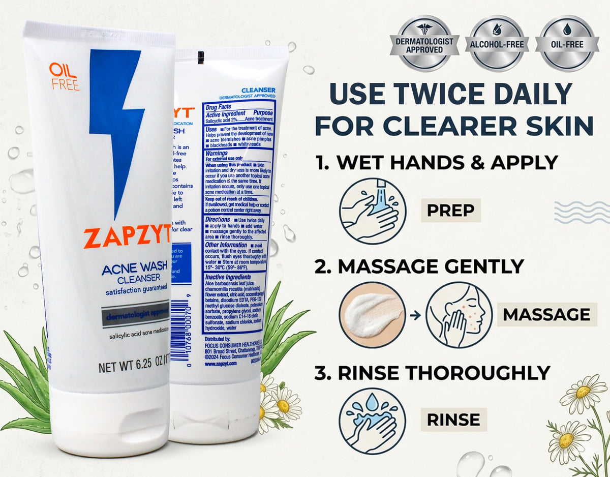 ZapZyt pump top detail enabling easy, controlled dispensing for convenience