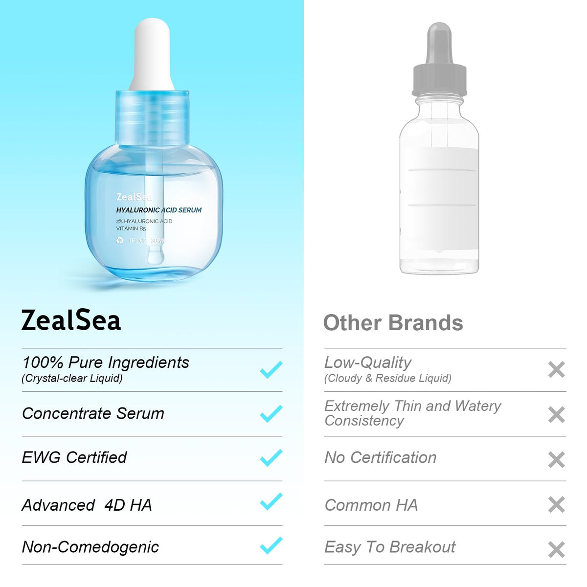 ZealSea close-up of serum texture highlighting lightweight fast-absorbing feel