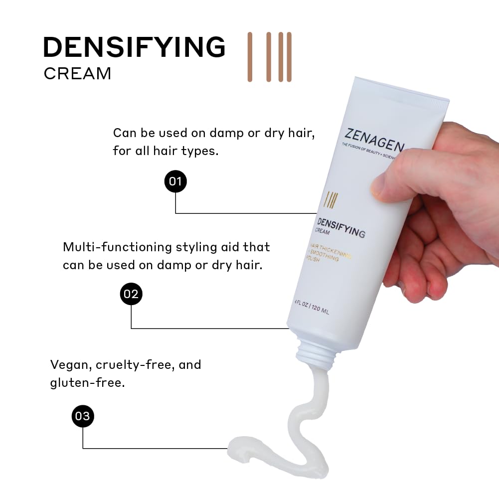 Zenagen before and after density comparison showing fuller hair