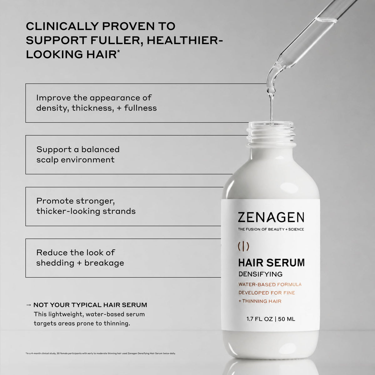 Zenagen dropper dispensing serum with controlled application benefit