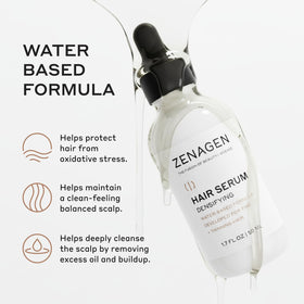 Zenagen label ingredients highlight, communicates plant-powered clean formulation benefits