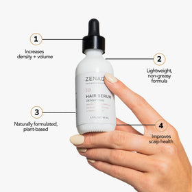 Zenagen boxed packaging emphasizing shelf-ready presentation and gifting