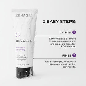 Zenagen products beside passport demonstrating carry-on size benefit