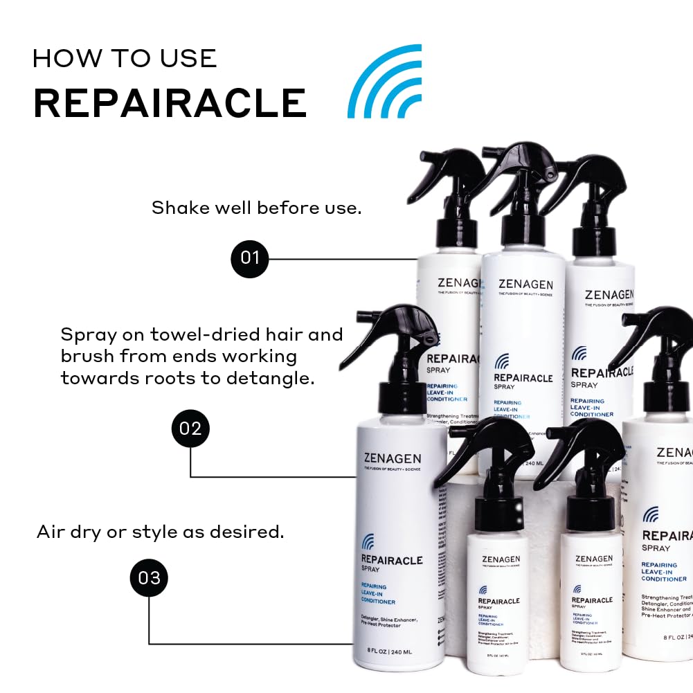 Zenagen applied to damp hair improving detangling and manageability