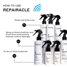 Zenagen applied to damp hair improving detangling and manageability