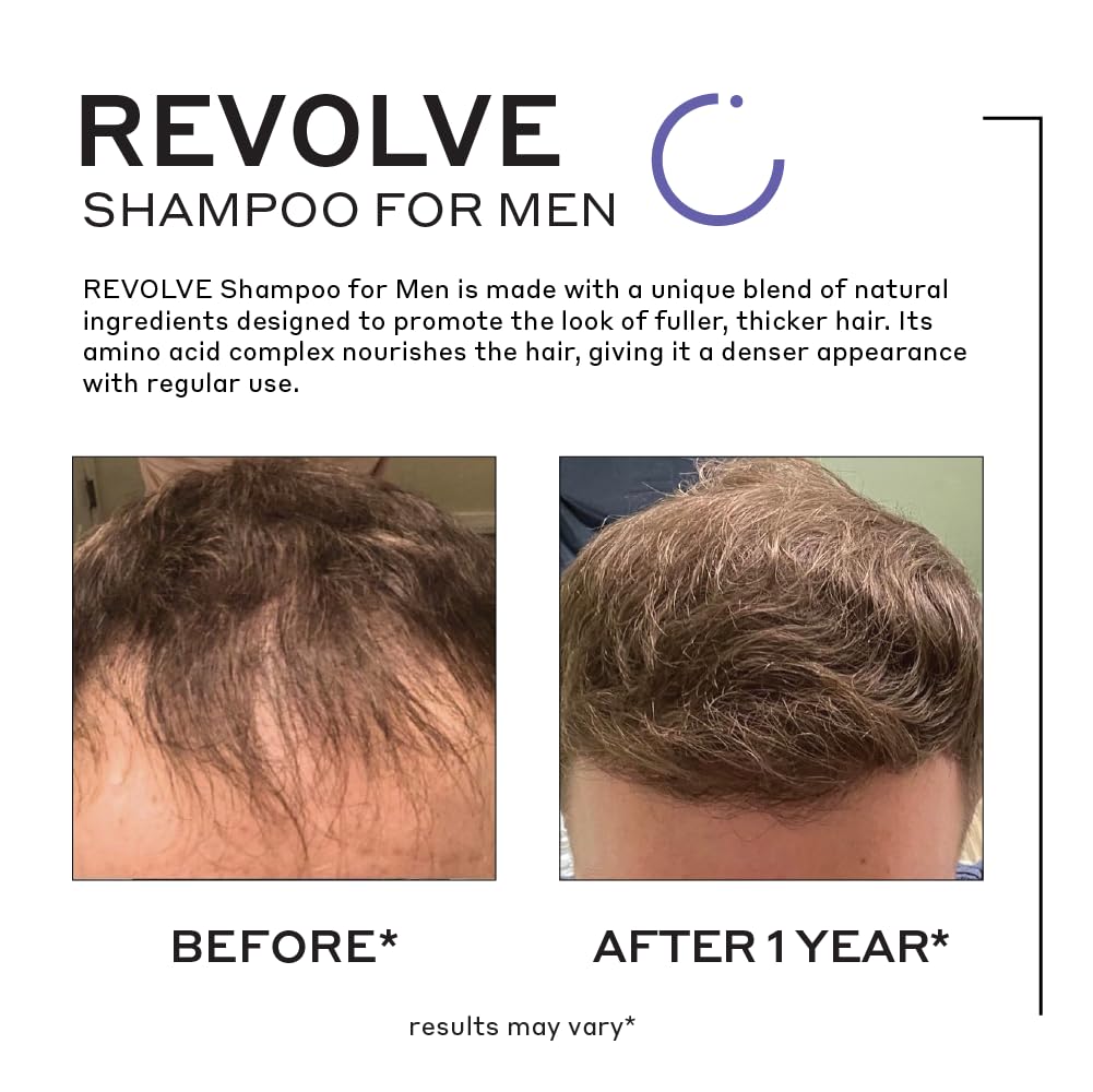 Zenagen Revolve back label with ingredient list, highlights plant-based CO2-extracted botanicals benefit
