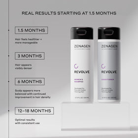 Zenagen Revolve bundle held in hand to show 6.75 oz scale and value