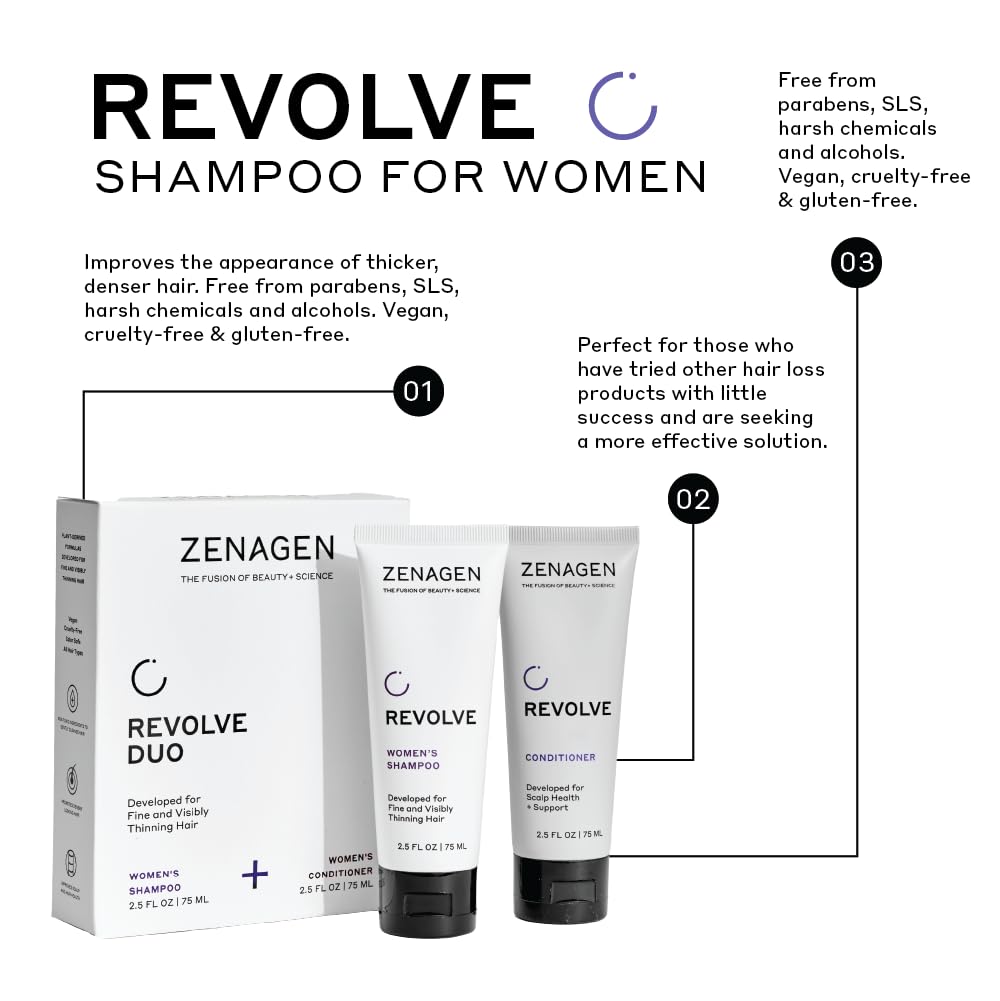 Zenagen botanical extracts image emphasizing concentrated plant power
