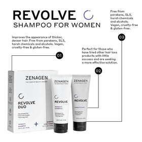 Zenagen green tea extract ingredient image supporting scalp health