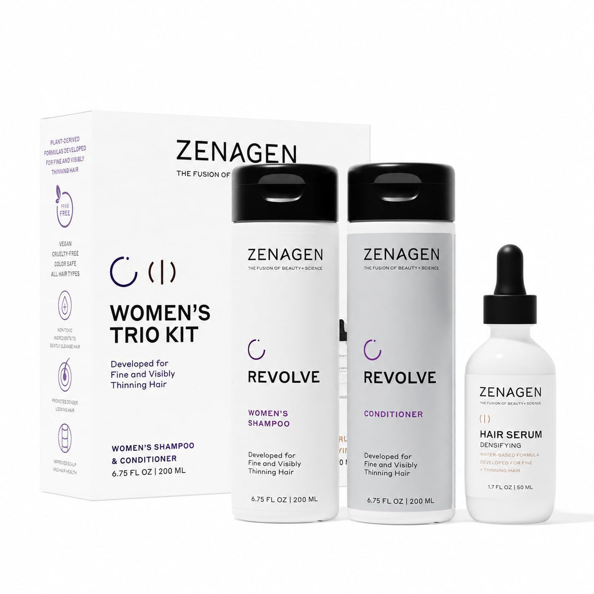 Zenagen Revolve kit front packaging showing trio, showcases clean formula benefits