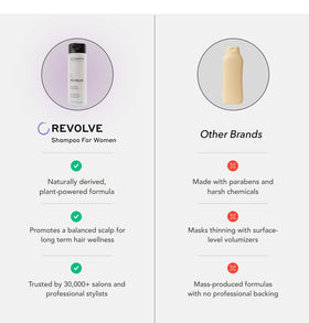 Zenagen shampoo applied during wash illustrating scalp-refresh benefit
