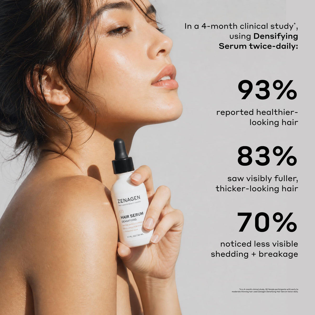 Zenagen scalp application demonstrating targeted coverage and fuller look