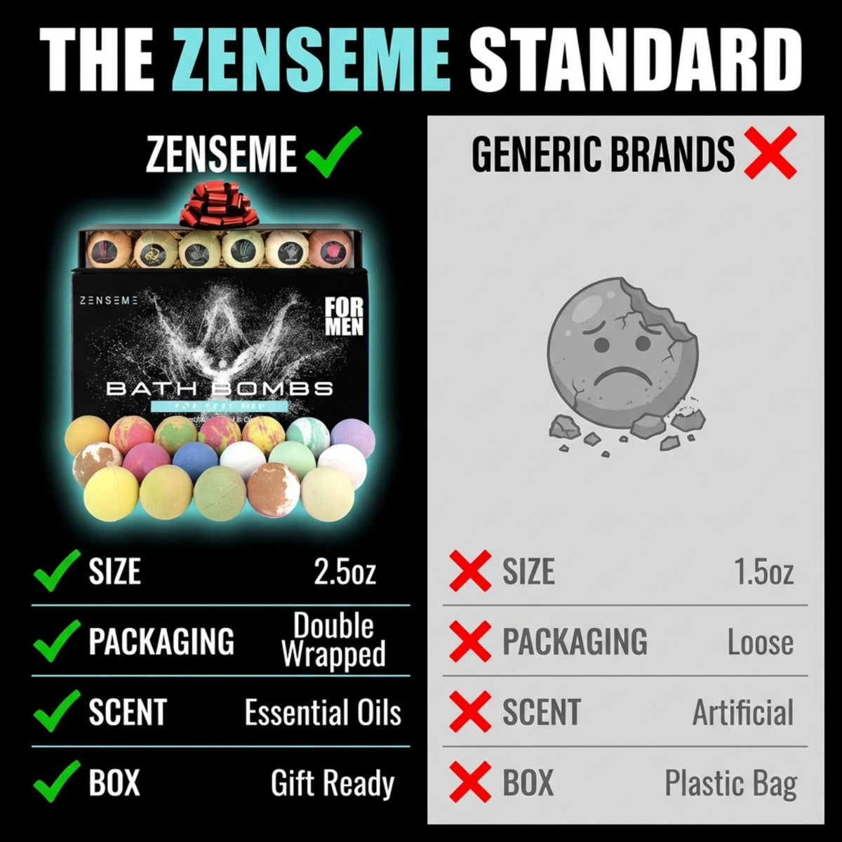 ZenseMe lifestyle bathroom setting showing product in use and premium self-care vibe