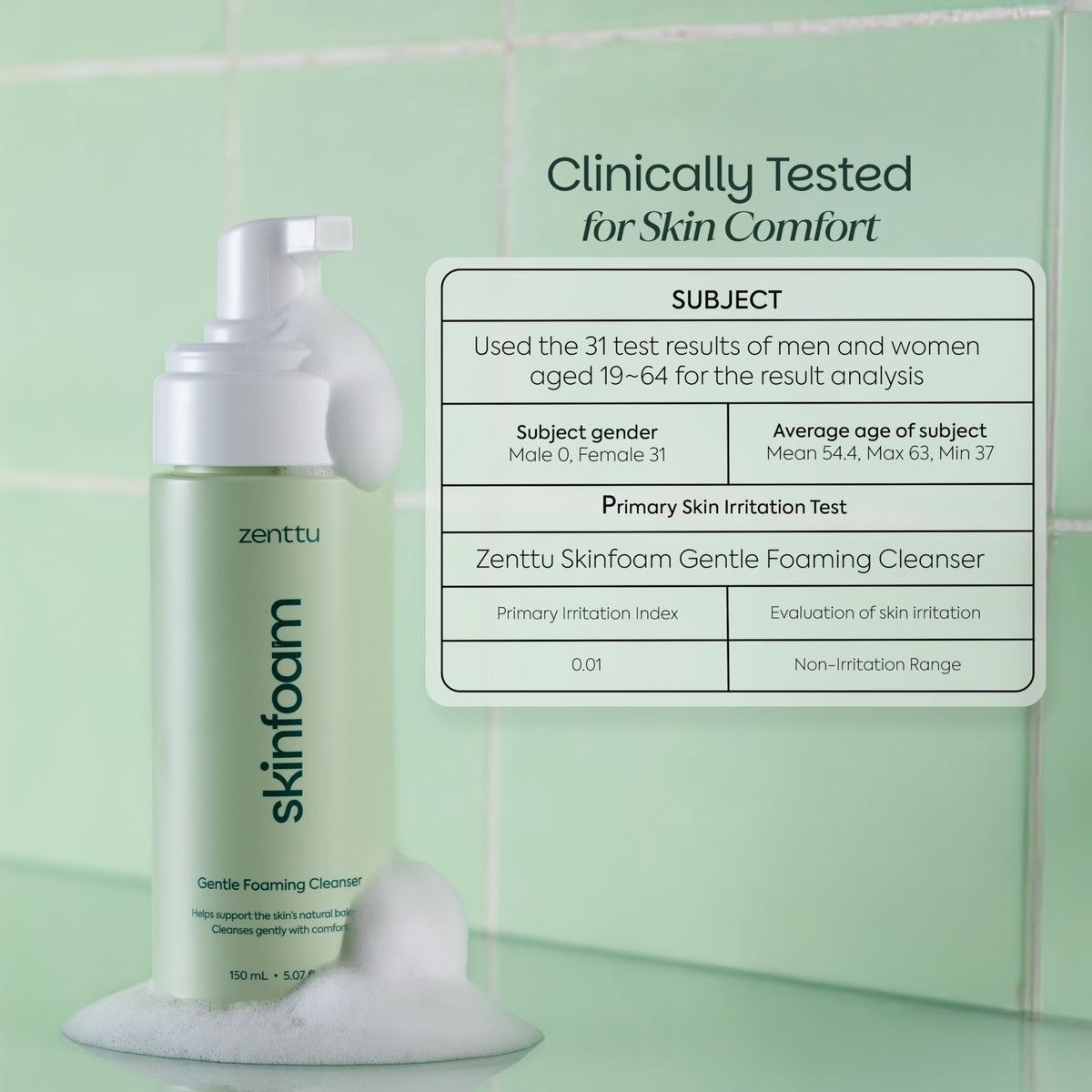 Zenttu ingredients label highlighting Ceramide NP, Centella, and Panthenol