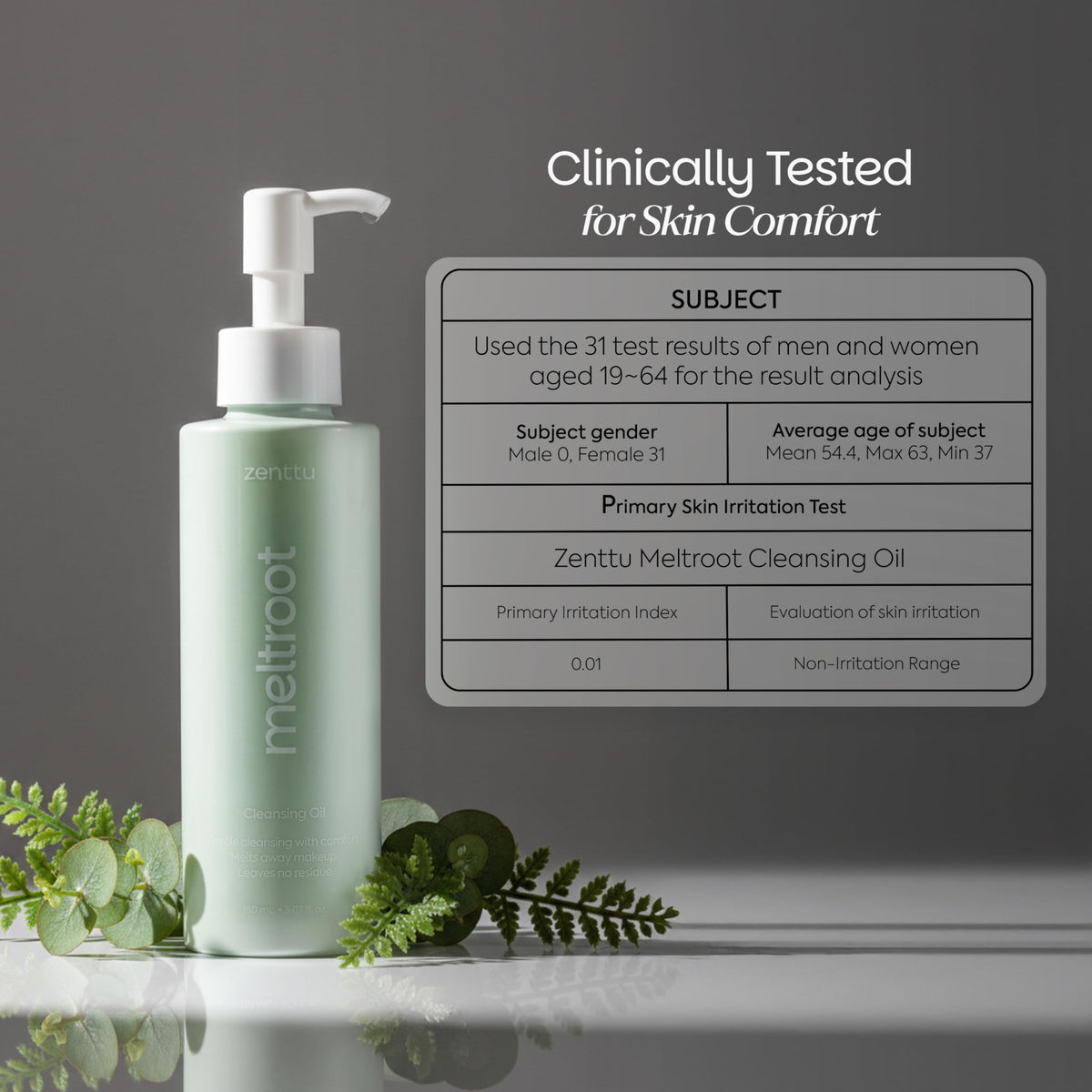 zenttu ingredient centella detail highlighting soothing botanical benefit