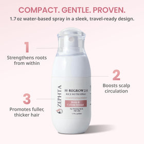Zephta H-Regrow rice water ingredient close-up highlighting conditioning benefit