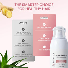 Zephta in a bathroom morning routine promoting daily hair care