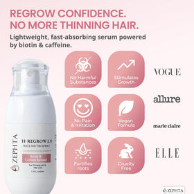 Zephta H-Regrow lightweight serum on hand absorbing fast without grease