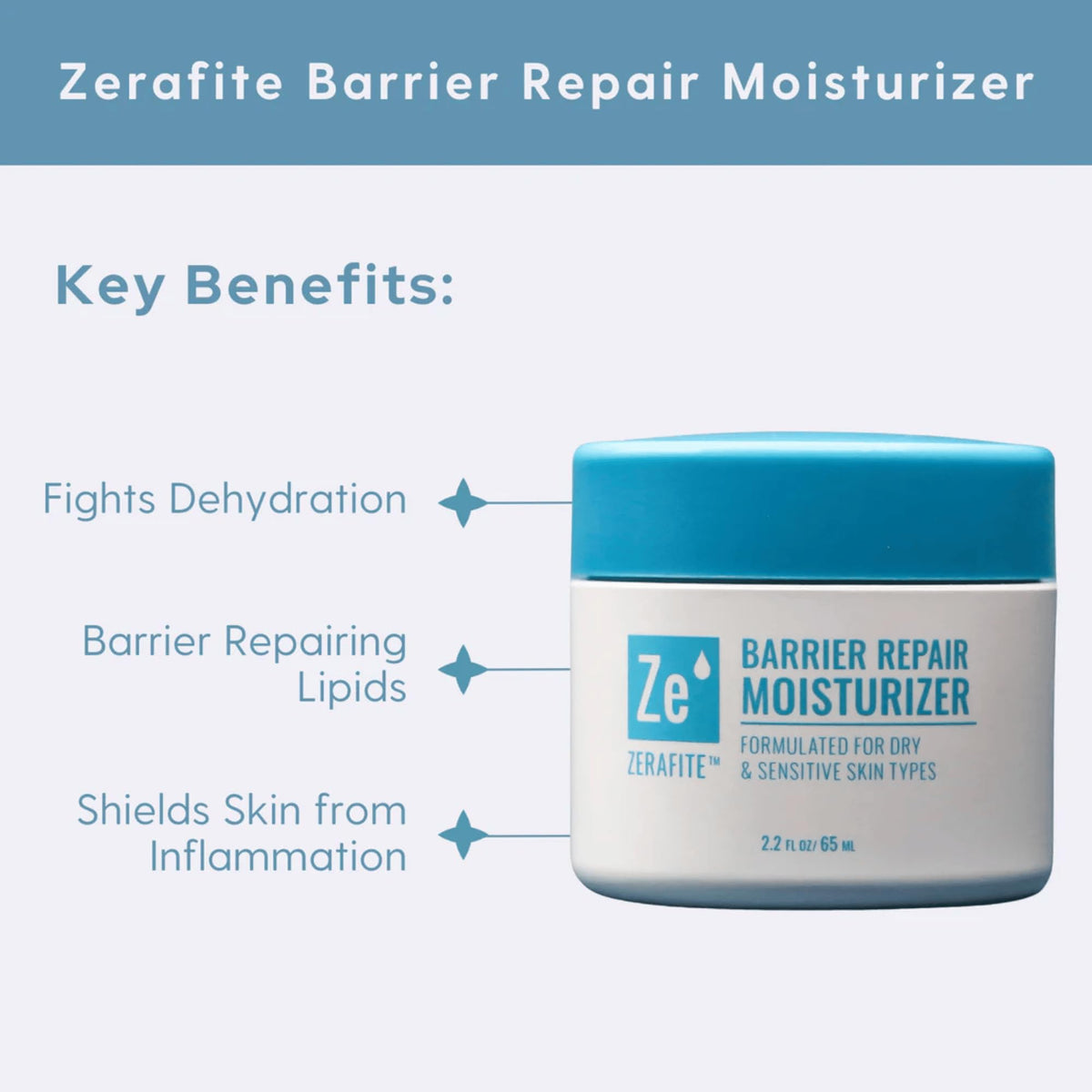 ZERAFITE depiction of ceramides and lipids supporting barrier
