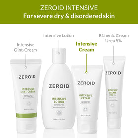 Split skin illustration before and after using ZEROID showing improved smoothness