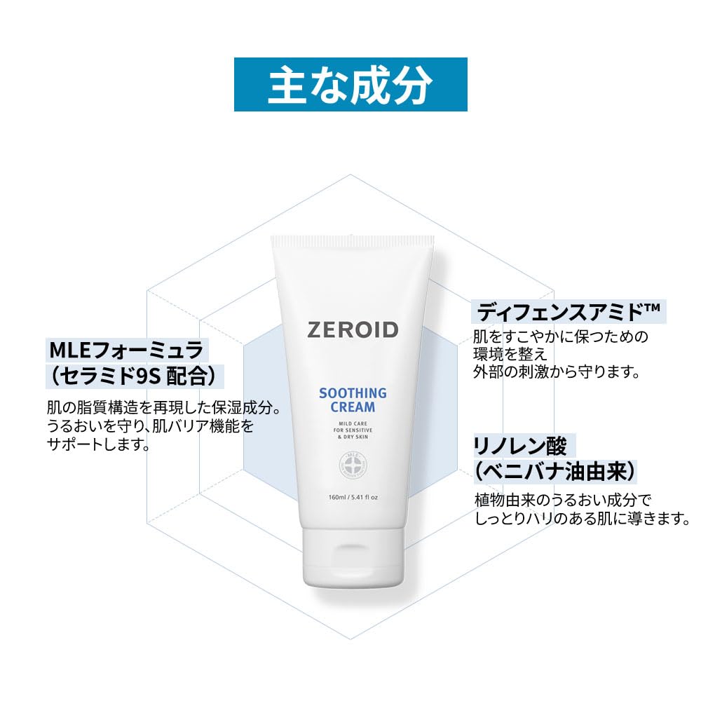 ZEROID on bathroom shelf in skincare routine for daily protection