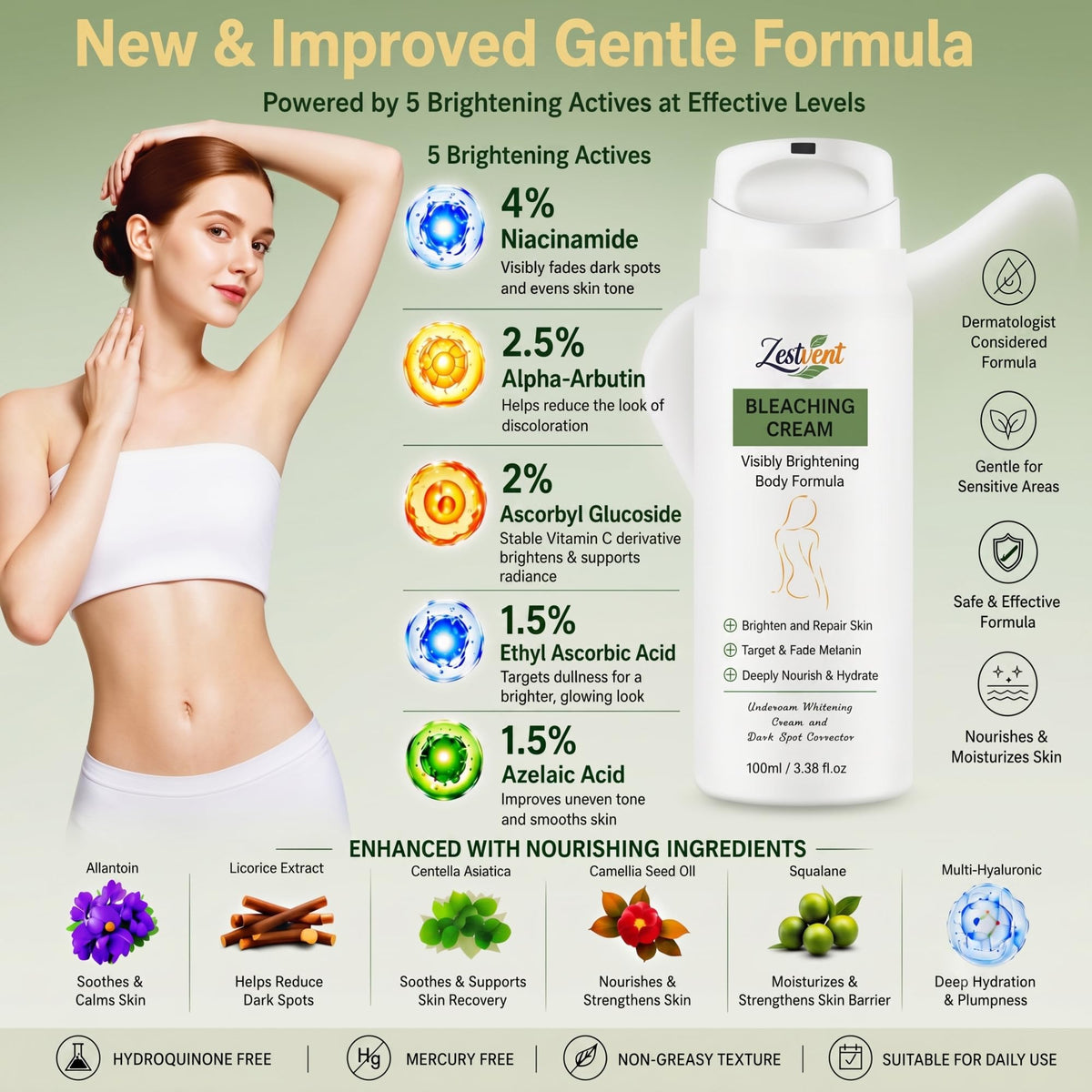 Zestvent close-up ingredient label highlighting niacinamide arbutin benefits