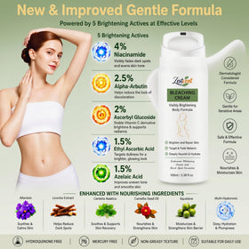 Zestvent close-up ingredient label highlighting niacinamide arbutin benefits