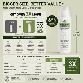 Zestvent next to everyday items showing 100 ml size and value benefit