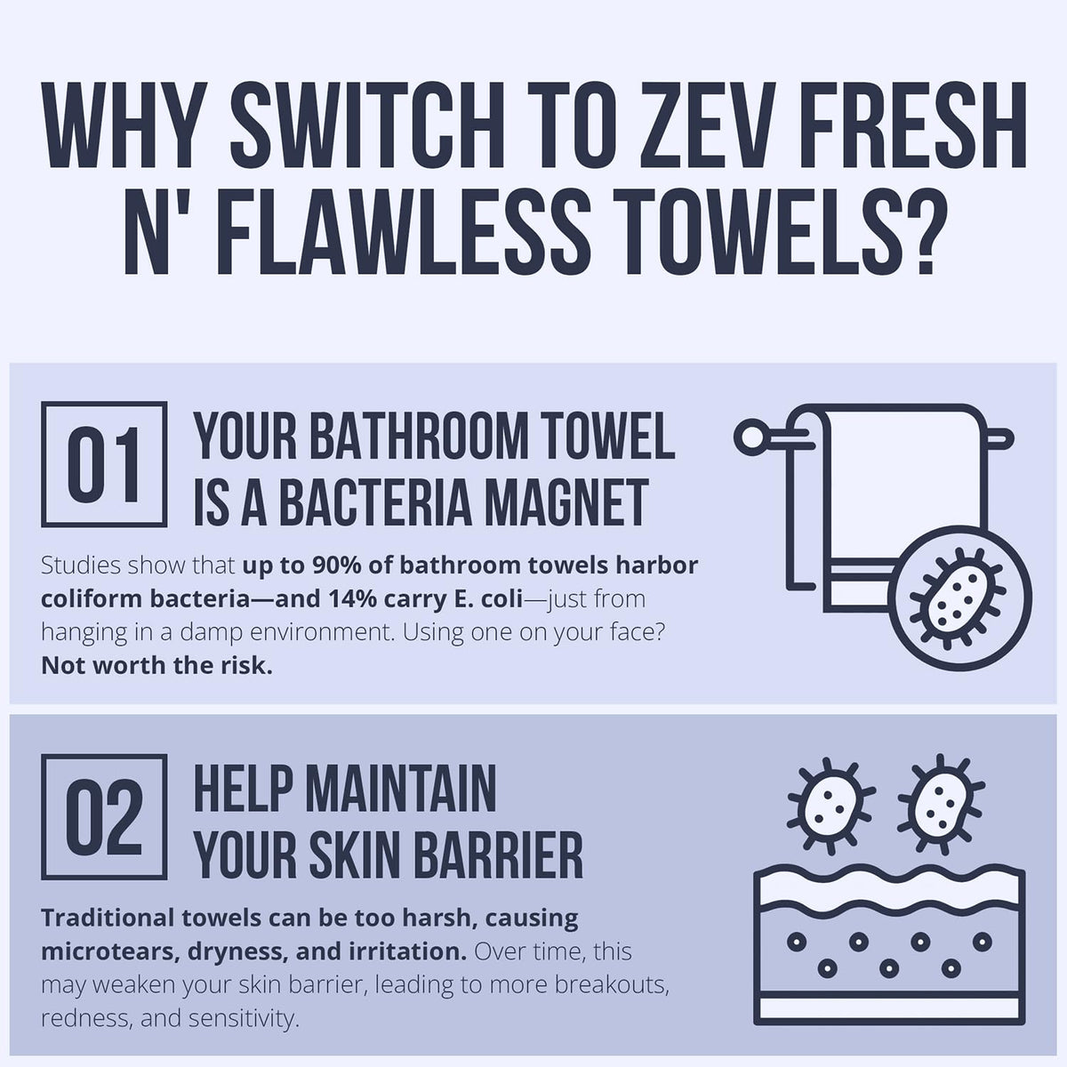 Zev towel removing makeup from face, demonstrating effective, non-irritating lift