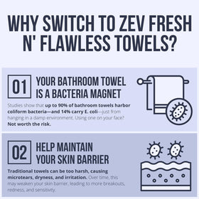 Zev towel removing makeup from face, demonstrating effective, non-irritating lift