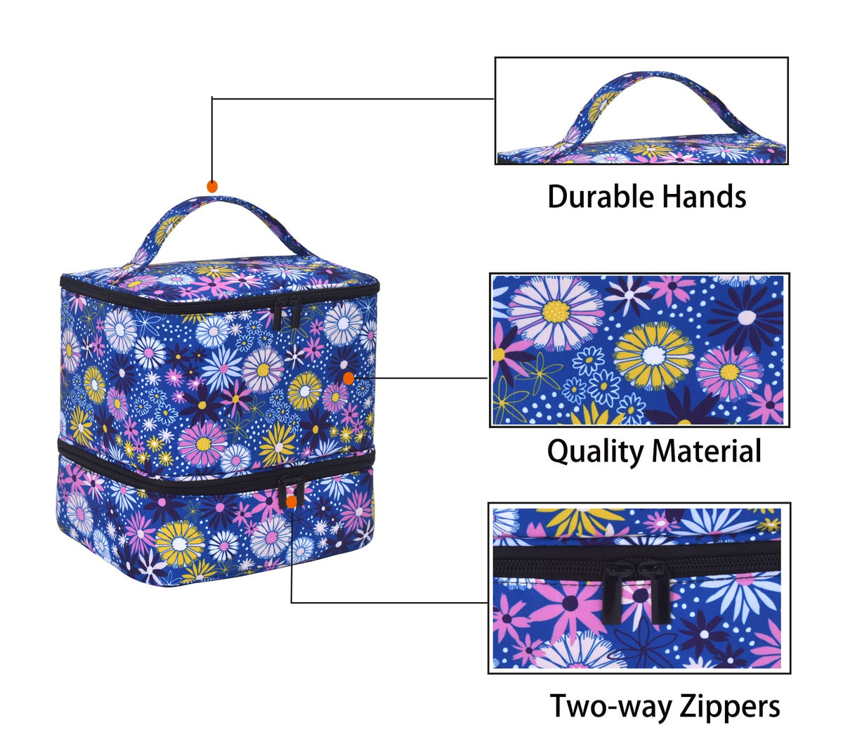 ZFZGFRCS sturdy handle and zipper detail for secure carrying benefit
