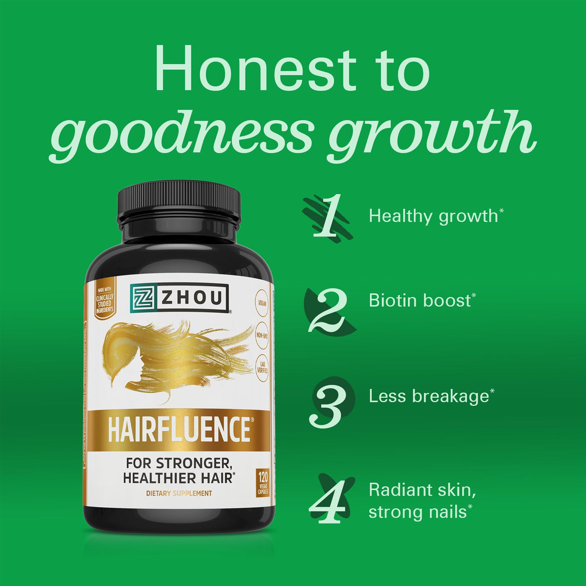 ZHOU Hairfluence label detail emphasizing ingredients and B-vitamin complex benefits