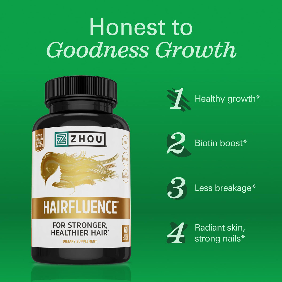 ZHOU supplement label and nutrition facts showing ingredient transparency benefit