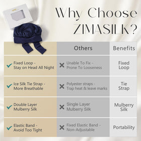 ZIMASILK bonnet on model with long hair showing secure, tangle-free overnight styling