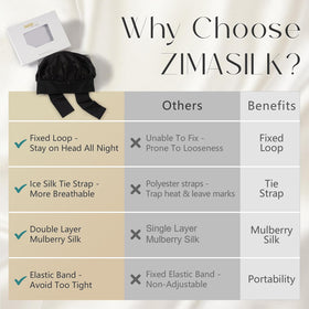 ZIMASILK bonnet worn on model while sleeping illustrating secure overnight stay