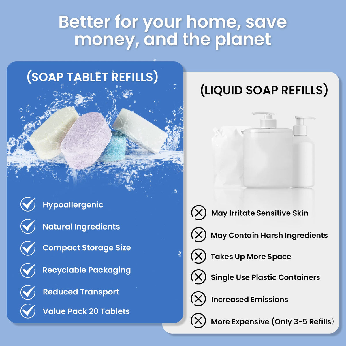 Zimwin tablet size comparison with hand illustrating compact travel-friendly benefit