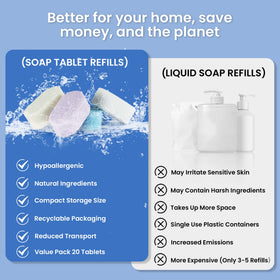 Zimwin tablet size comparison with hand illustrating compact travel-friendly benefit
