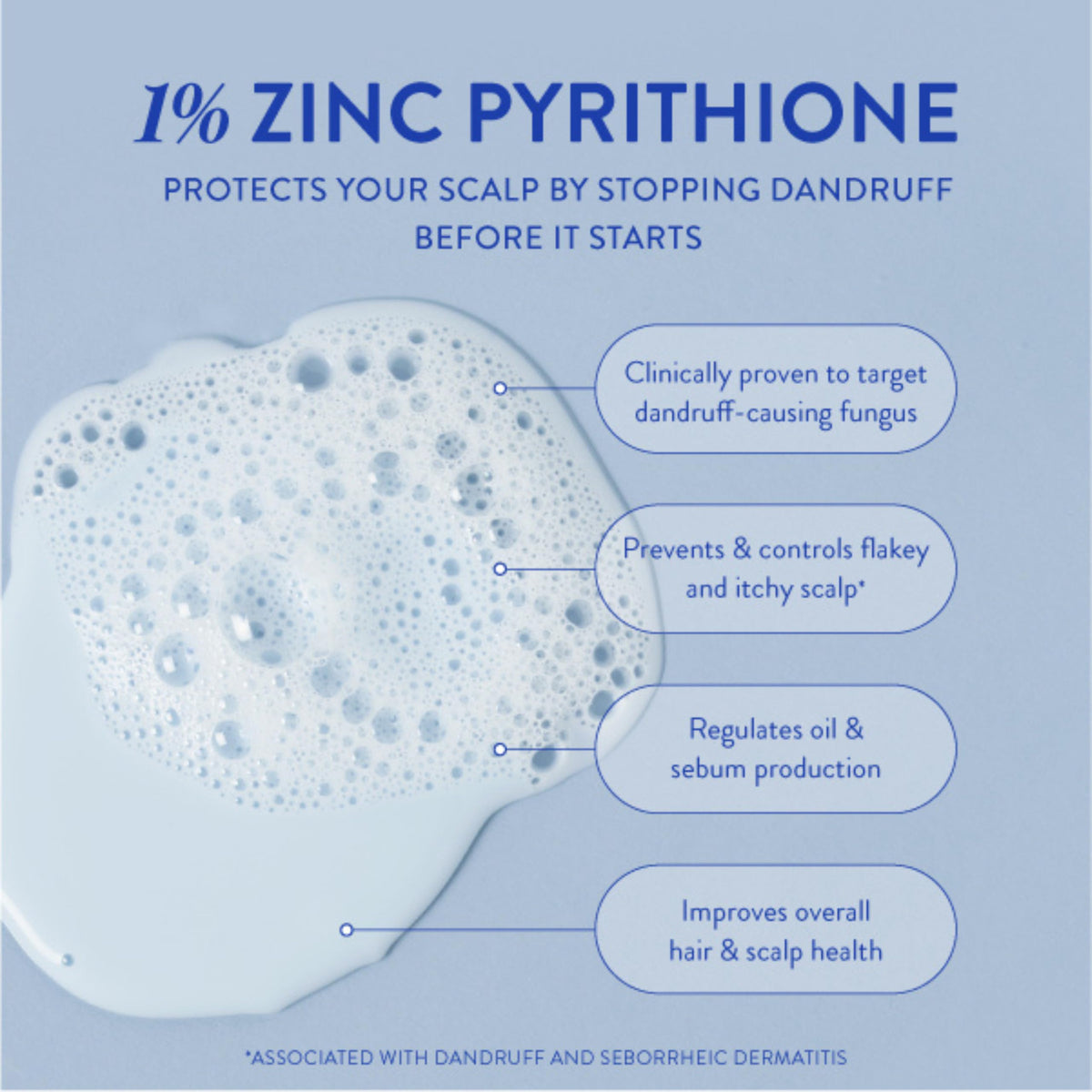 ZINCON shampoo in shower hand showing easy application and soothing effect