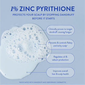 ZINCON shampoo in shower hand showing easy application and soothing effect