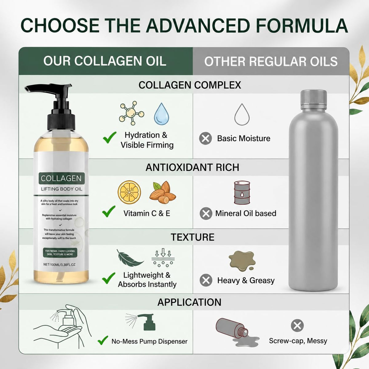 Ziolam Elycura after-shower routine scene showing hydrated skin and quick finish