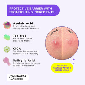ZitSticka clear film on skin detail showing invisible spot coverage