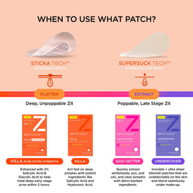 ZitSticka in a purse with daily essentials showing on-the-go blemish care benefit