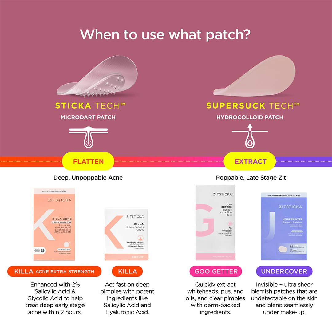 ZitSticka pack in a small makeup bag for on-the-go blemish care