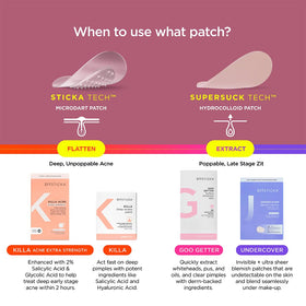 ZitSticka pack in a small makeup bag for on-the-go blemish care