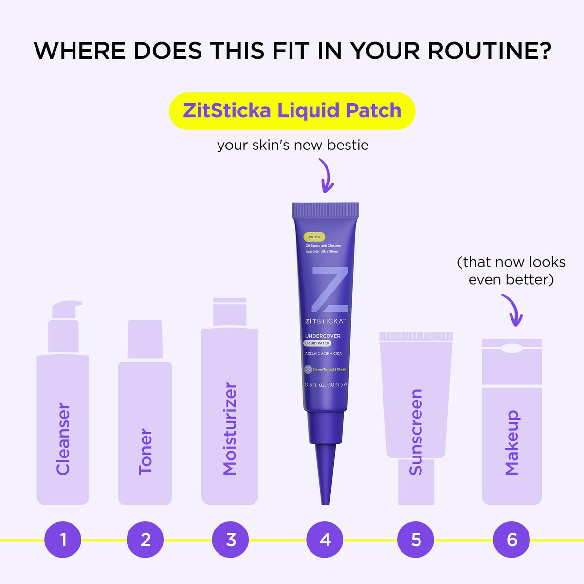 ZitSticka next to fingers showing tube size and amount control