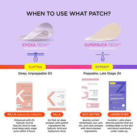 ZitSticka patch next to a finger for size comparison showing precise spot coverage